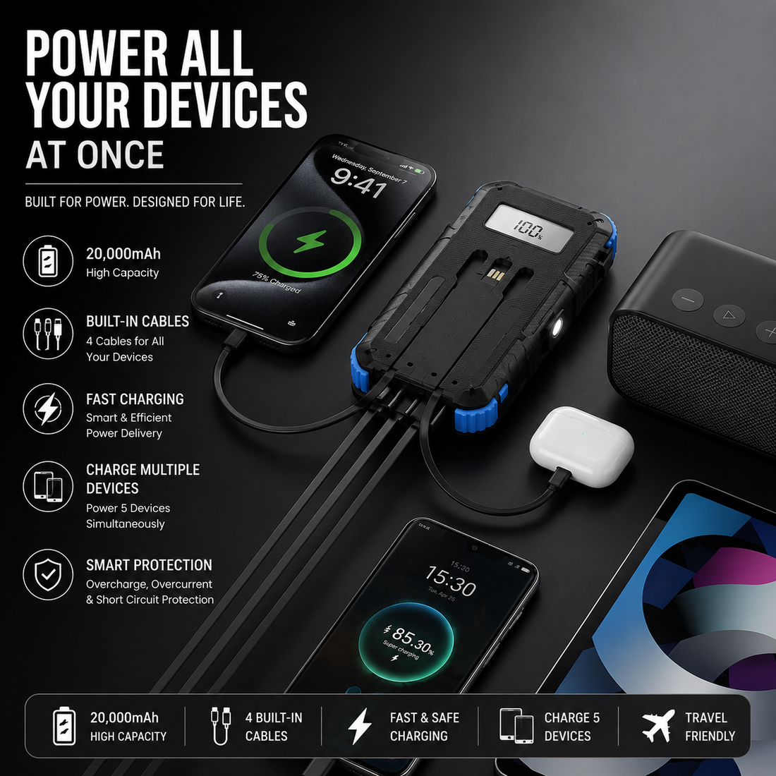 Solar Power Bank 20000mAh Portable Charger – Dual USB Fast Charging, Waterproof Solar Panel Battery Pack for iPhone, Android & Outdoor Camping