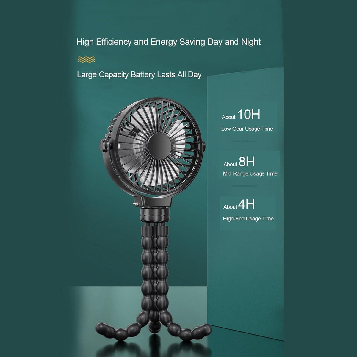 360° Rotating Portable Stroller Fan | Rechargeable Clip-On Mini Fan