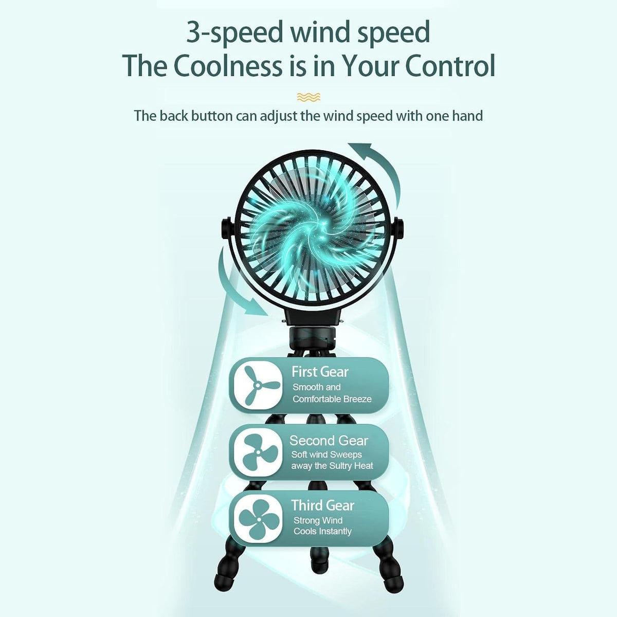 360° Rotating Portable Stroller Fan | Rechargeable Clip-On Mini Fan
